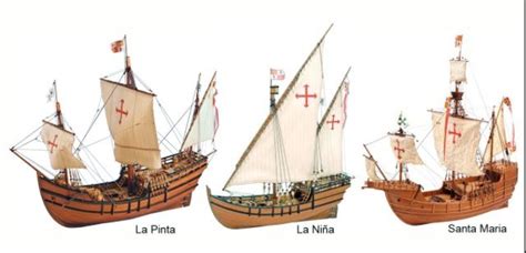 20++ Christopher Columbus Ships Names - HOMYHOMEE