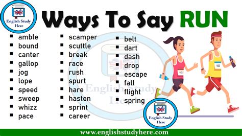 Ways To Say RUN in English - English Study Here