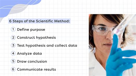 Science Procedure Example