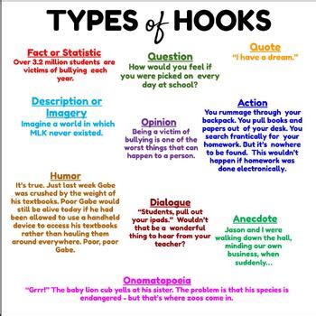 5 types of hooks for writing examples - dsaeiam