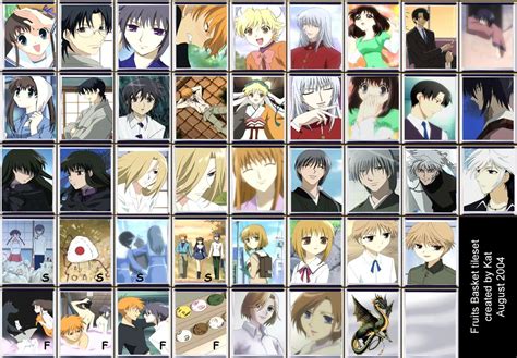 Fruits Basket Characters Birthdays - Anime WP List