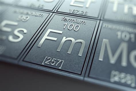 Facts About the Element Fermium