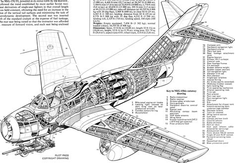 Mikoyan Gurevich MiG-15 Mig Fighter, Fighter Planes, Fighter Jets ...