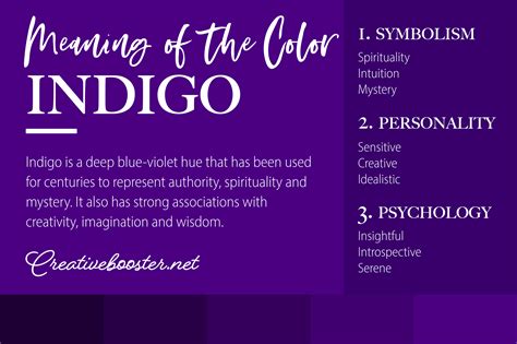 Indigo Color Images