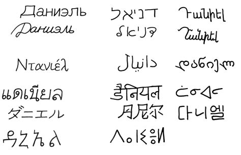 Different Languages Alphabet