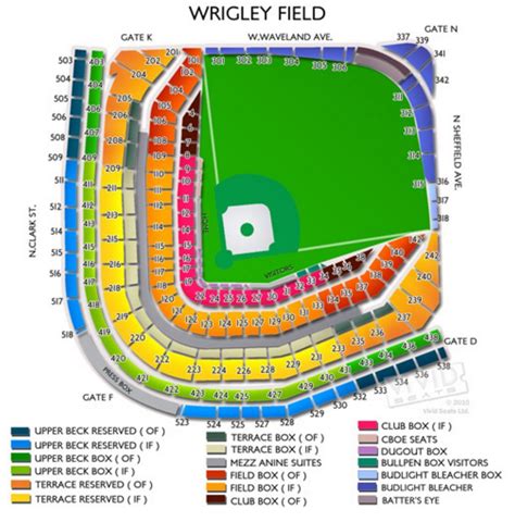 Fresh Wrigley Field Seating Chart with Seat Numbers - Seating Chart