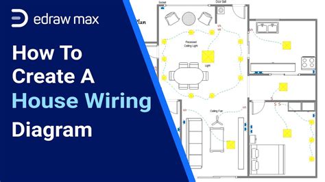 How to Create a House Wiring Diagram | Complete House Wiring Diagram ...