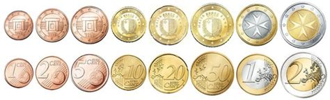 European Coins