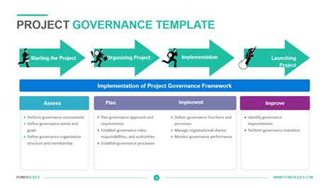 Project Governance Framework Template