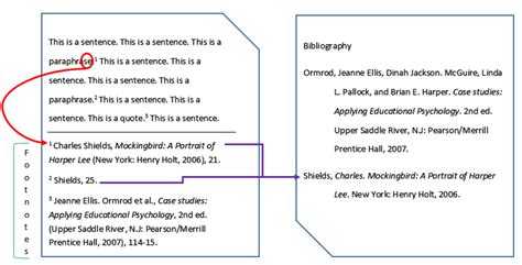 Chicago style footnote citation example information | lauretuminn