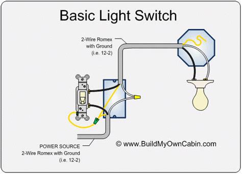 Wiring – Proper way to wire 4 light switches – Love & Improve Life