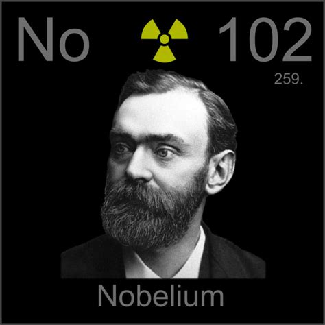 Poster sample, a sample of the element Nobelium in the Periodic Table