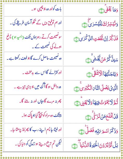 Read Surah Al-Ala Online with Urdu Translation