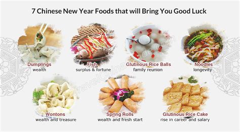 7 Chinese New Year Foods that will Bring You Good Luck - Yonghua ...