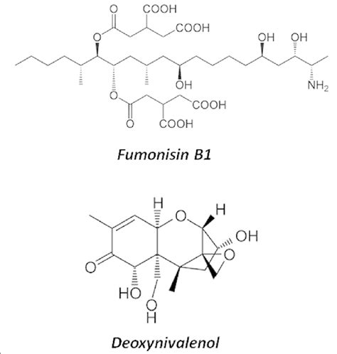 Chemical structure of Fumonisin B 1 and Deeoxynivalenol. These two ...