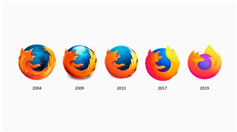 Mozilla Firefox Logo Design – History, Meaning and Evolution | Turbologo