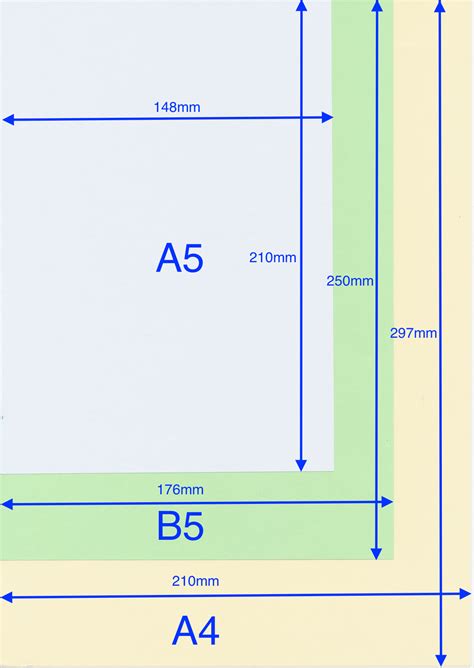 Perbedaan Ukuran A4 A5 Dan B5 - IMAGESEE