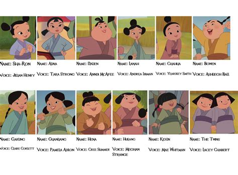 Names for the girls in Mulan II by conthauberger on DeviantArt