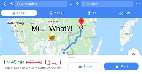 Swedish Mile in Kilometers: the Confusing Swedish Miles "mil", Grrr ...