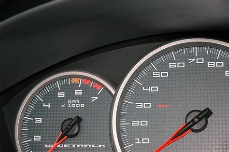 Know Your Dashboard - A Beginners Guide To Gauges And Metres