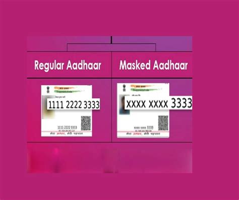 What is Masked Aadhaar Card? How does it work? All you need to know