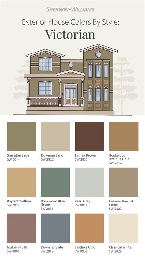 1890 Victorian Exterior Paint Colors: Transform Your Home with These ...