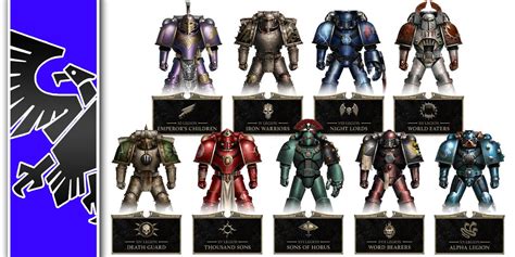 Goatboy's Warhammer 40K: Chaos Space Marines: Ranking the Legions ...