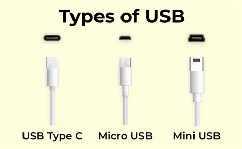 All Usb Types