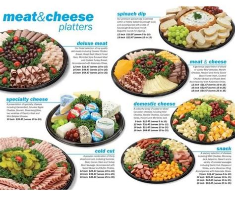 a poster showing different types of meat and cheese platters