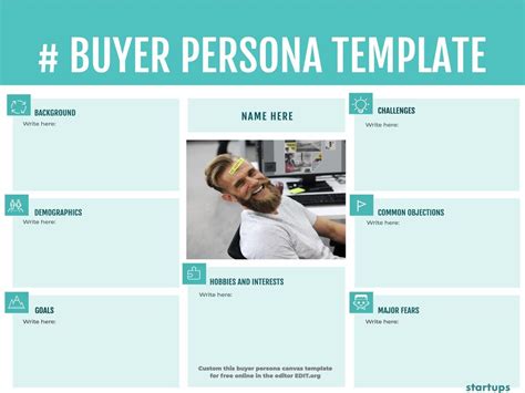 Custom Buyer Persona Canvas Templates