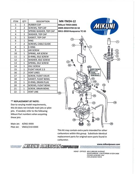 Yamaha big bear 400 carburetor diagram