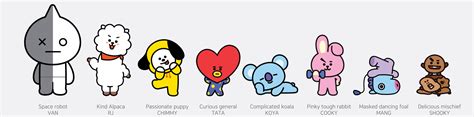 Bts And Bt21 - BTS Army