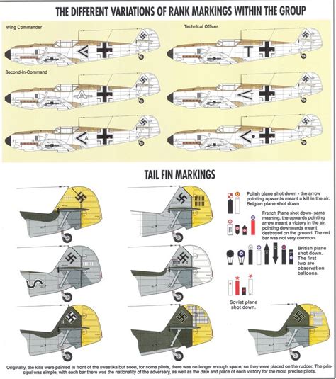 GUIDE: All you wanted to know about Luftwaffe camouflage colors and ...