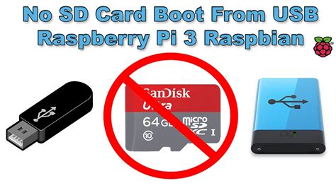 USB Boot Mode No SD Card Raspberry Pi 3 Raspbian Pixel - YouTube