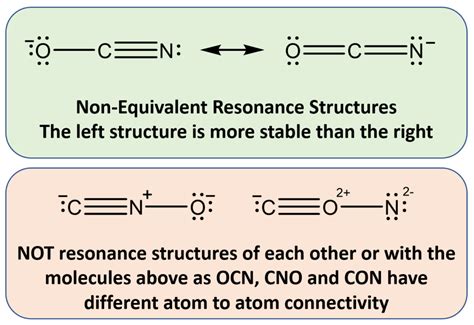 Equivalent vs. Non-Equivalent Resonance - UCalgary Chemistry Textbook