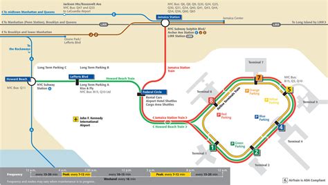 Map of NYC airport transportation & terminal