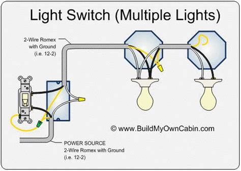 How to wire a switch with multiple lights | Home electrical wiring ...