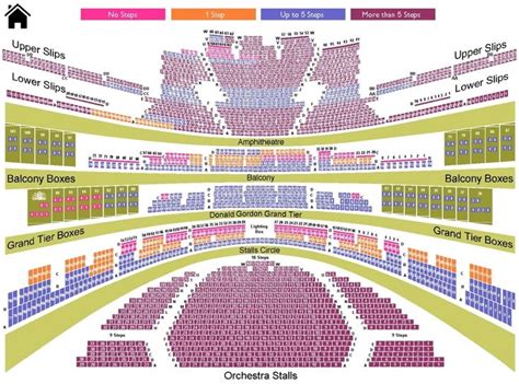 The Awesome royal opera house seating plan view | Seating plan, How to ...