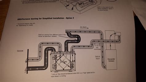 HRV UNIT — Heating Help: The Wall