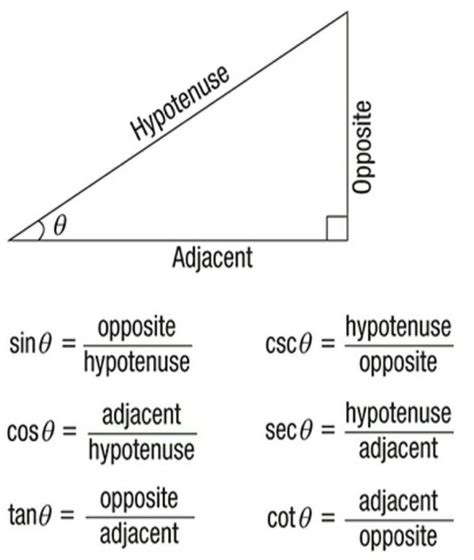 Help ASAP!!! Identify the correct trigonometry formula to use to solve ...