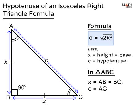 Triangle Labeled With Hypotenuse Opposite Adjacent