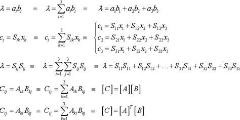 Product Notation