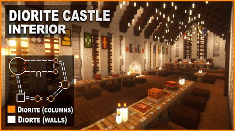 Castle Interior Ideas Minecraft | Review Home Decor