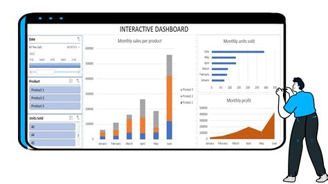 Customizing financial dashboards in excel for dynamic reporting - Data ...