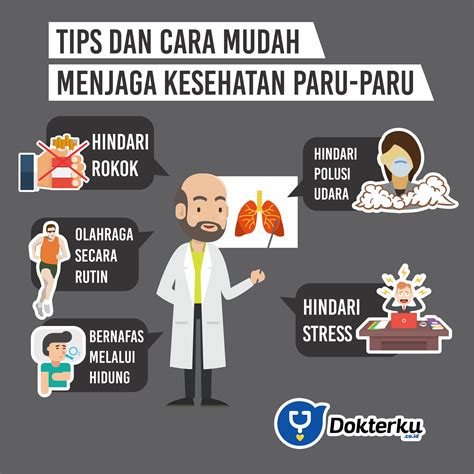 Inspirasi Top 22+ Gambar Poster Cara Menjaga Kesehatan