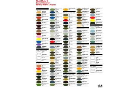 Humbrol Enamel Paints Colour Chart