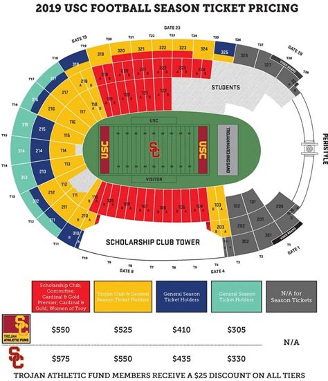 The Most Elegant los angeles coliseum seating chart | Usc football, Usc ...