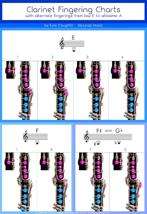 Printable Clarinet Fingering Charts - Payhip