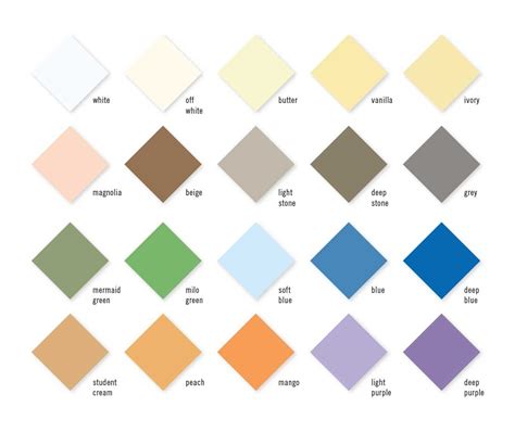 Colour Chart — FINE NEST PAINTS