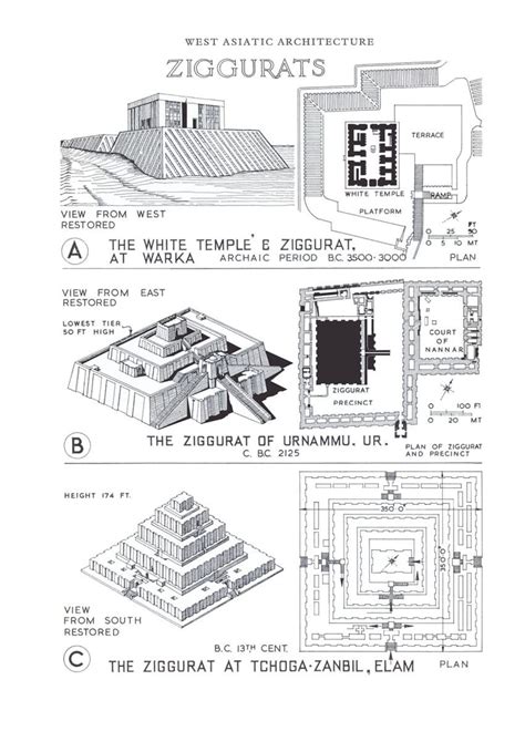 How To Draw A Ziggurat Step By Step